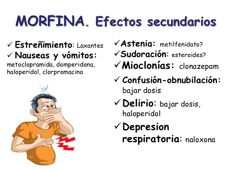 Resultado de imagen de efectos secundarios morfina