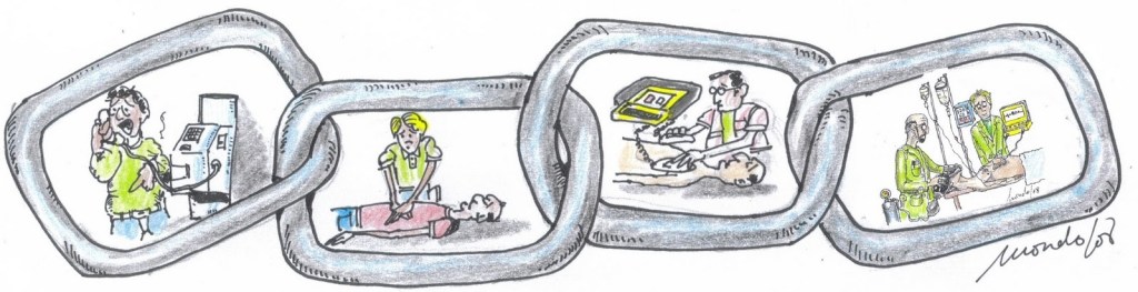 REANYMA: LA CADENA DE SUPERVIVENCIA